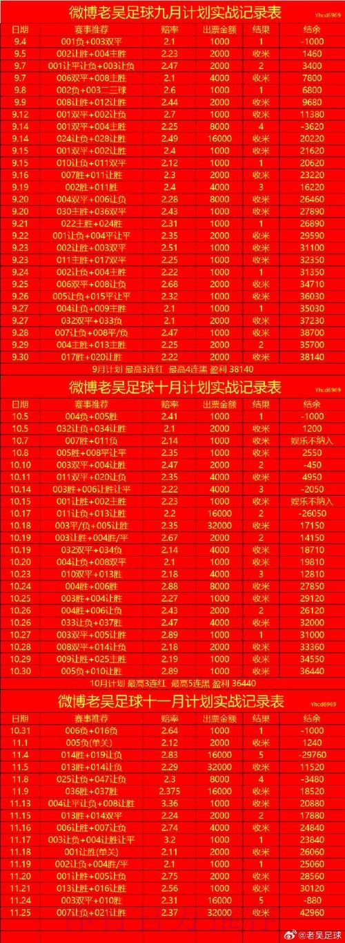 世界杯滚球开户入口地址 世界杯滚球开户入口地址