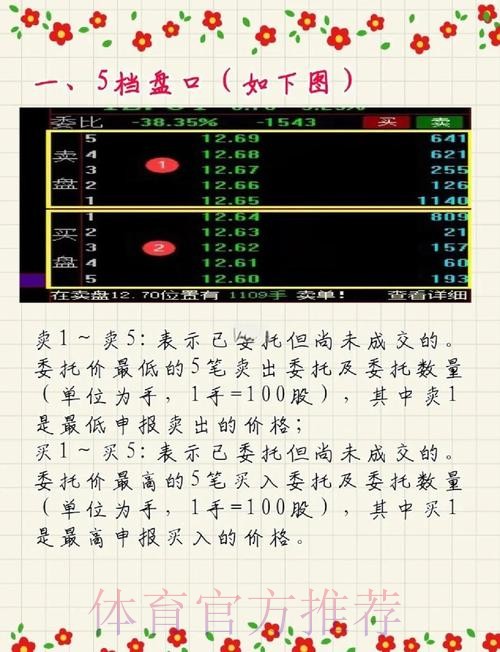 深入解析:世界杯盘口在线热门趋势 深入解析:世界杯盘口在线热门趋势